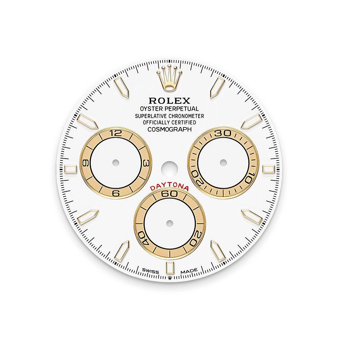 Rolex Cosmograph Daytona m126508-0001 esfera