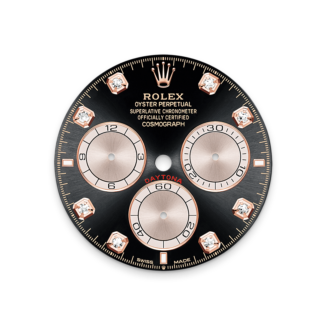 Rolex Cosmograph Daytona m126515ln-0004 esfera